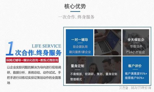 淮北鋼鐵制造行業(yè)精益管理咨詢的價(jià)值與實(shí)踐路徑