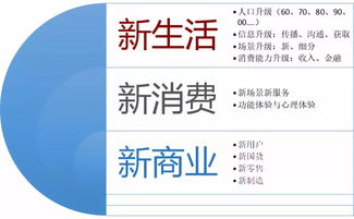 拼多多崛起背后的商業(yè)邏輯 一次對(duì)下沉市場(chǎng)的精準(zhǔn)重構(gòu)