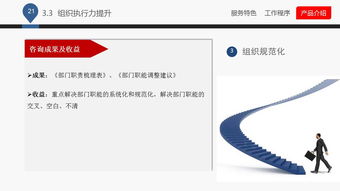 藍(lán)白企業(yè)管理咨詢公司介紹