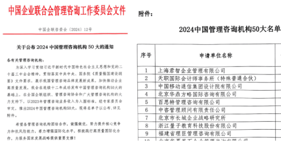 2025年中國管理咨詢公司十強榜 引領企業變革的智慧引擎